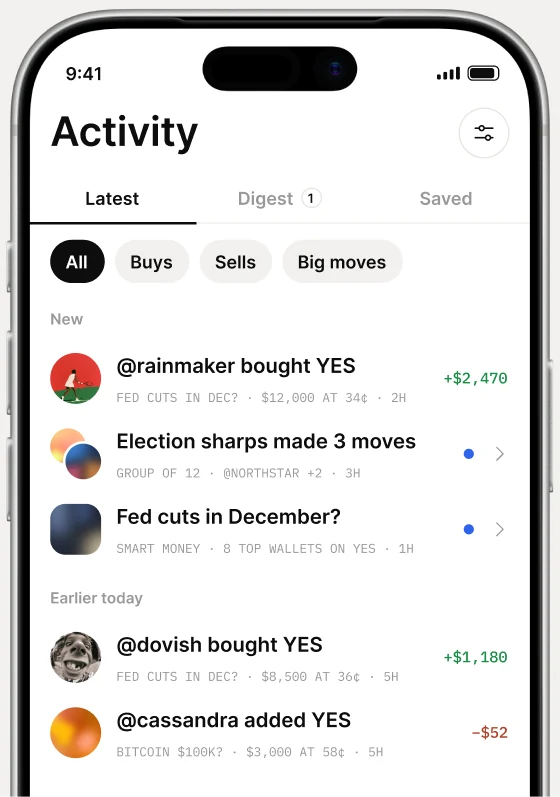 Activity feed of trades