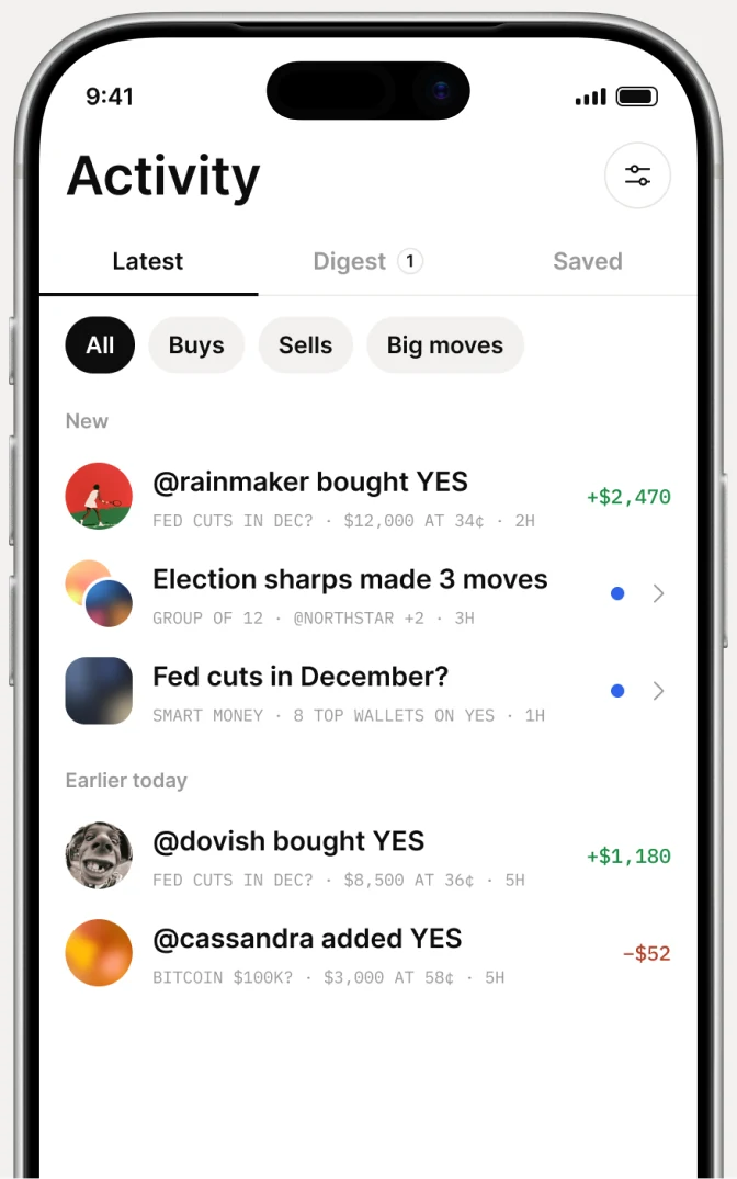Activity feed with trades from followed traders
