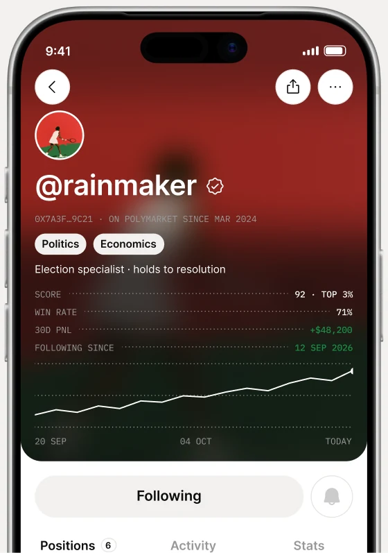 A trader profile with a Following button